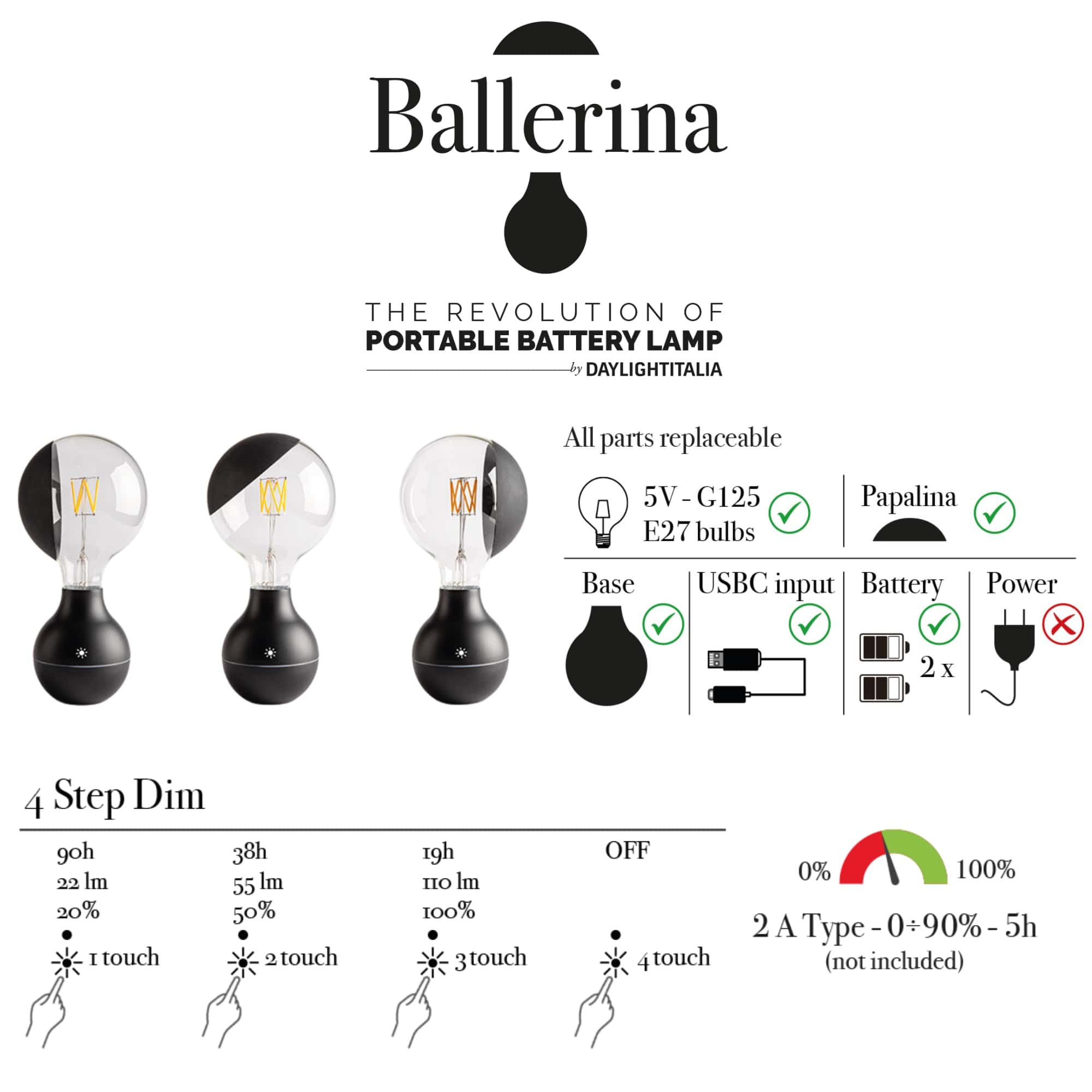 BALLERINA "BIANCO" - Lampada Portatile a Batteria Innovativa