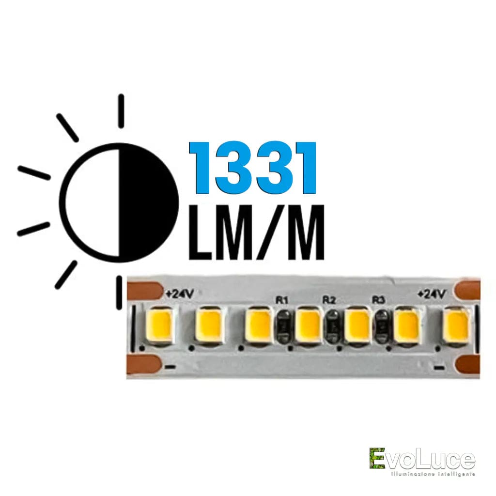STRIP LED 12.6W/M - Striscia Led 24V - 240 Led/metro - 1134LM/M - 1 METRO