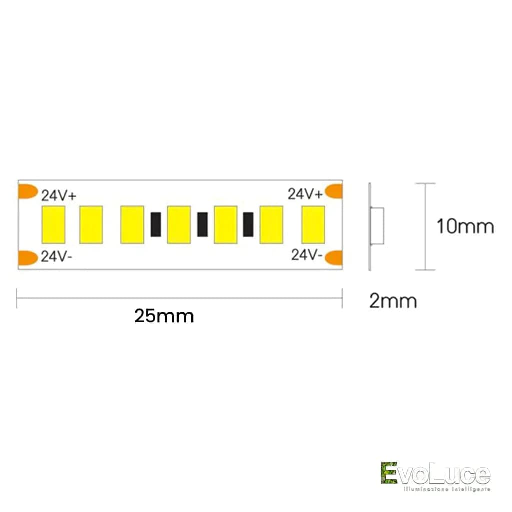 STRIP LED 240Led/m - Striscia Led 24V - 12.6W/M - 1134LM/m - 1 METRO